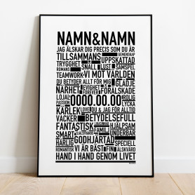 Din Kärlek Poster