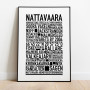 Nattavaara Poster