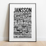 Jansson Poster