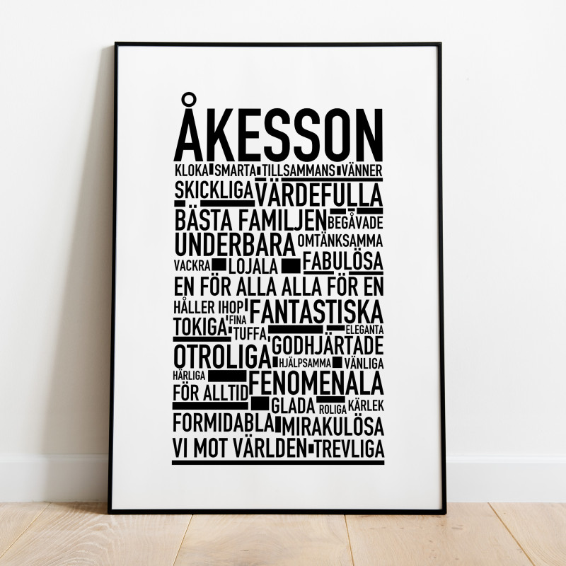 Åkesson Poster