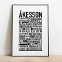 Åkesson Poster