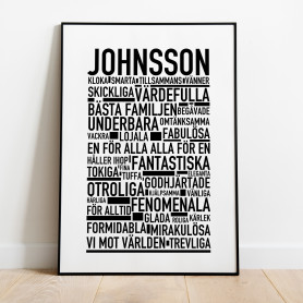 Johnsson Poster