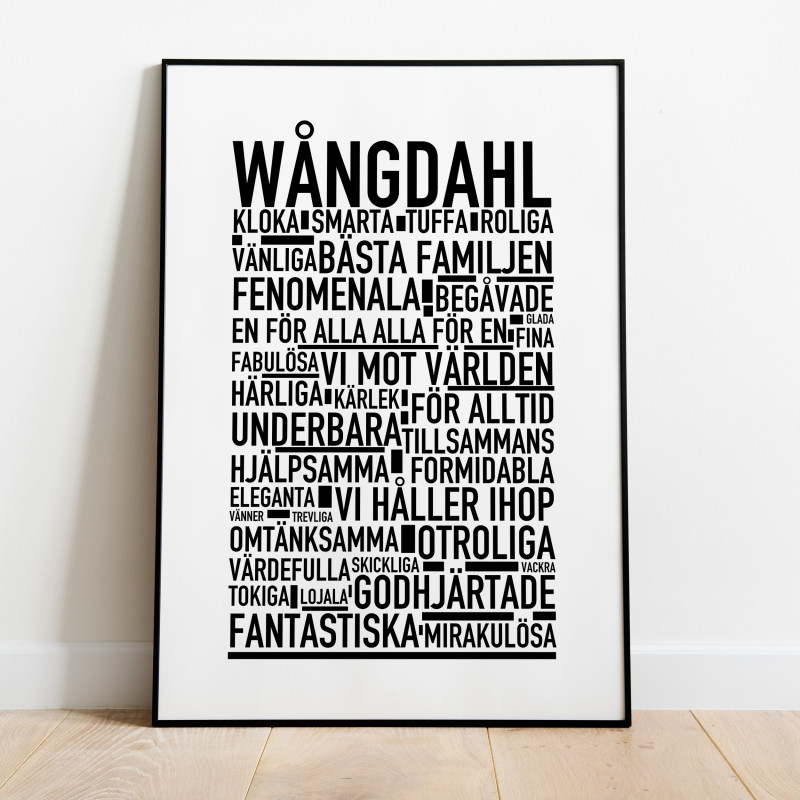 Wångdahl Poster
