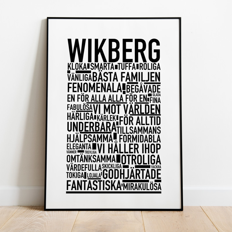 Wikberg Poster