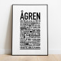 Ågren Poster