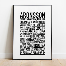 Aronsson Poster
