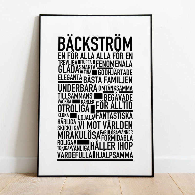 Bäckström Poster