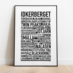 Idkerberget Poster