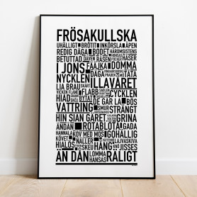 Frösakullska Poster