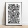 Frösakullska Poster