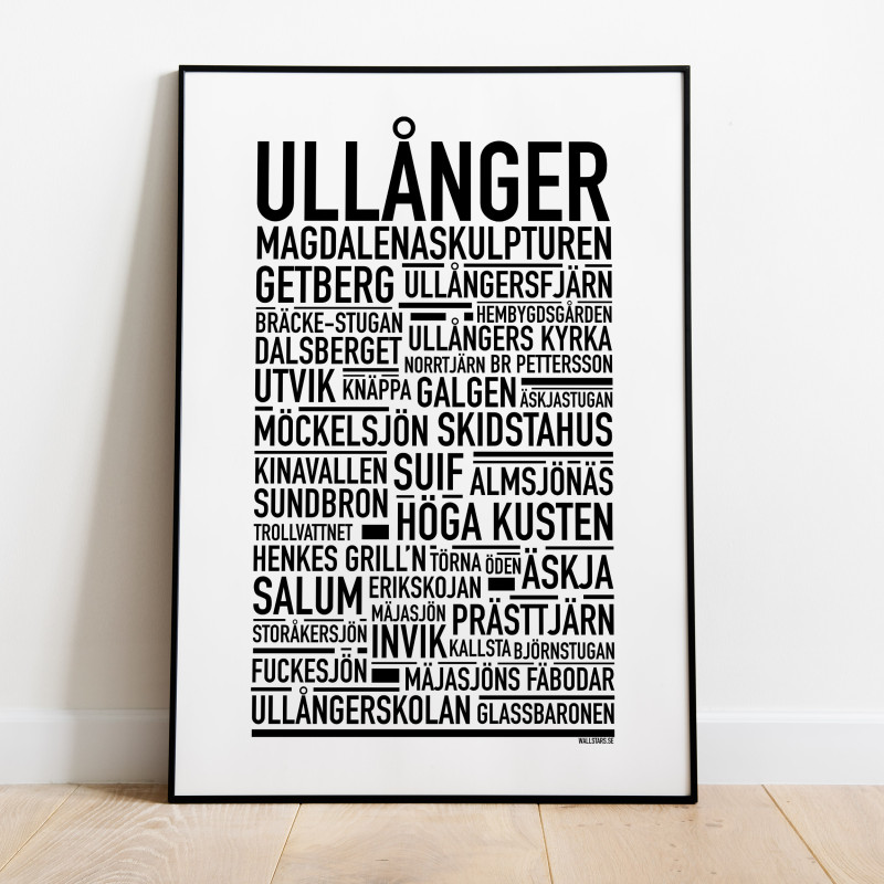 Ullånger Poster
