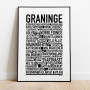 Graninge Poster