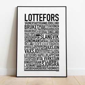 Lottefors Poster