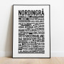 Nordingrå Poster