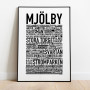 Mjölby Poster