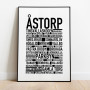 Åstorp Poster