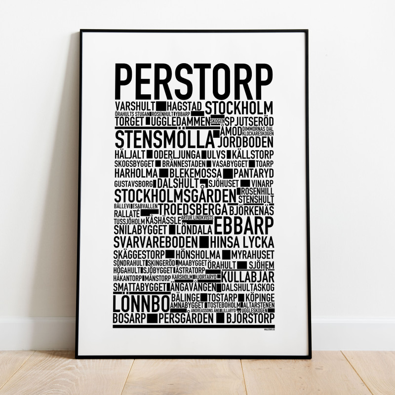 Perstorp Poster