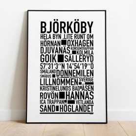 Björköby Poster