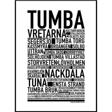 Tumba Poster