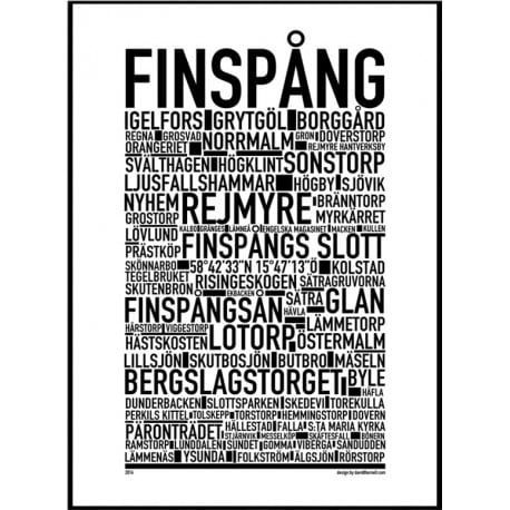 Finspång Poster